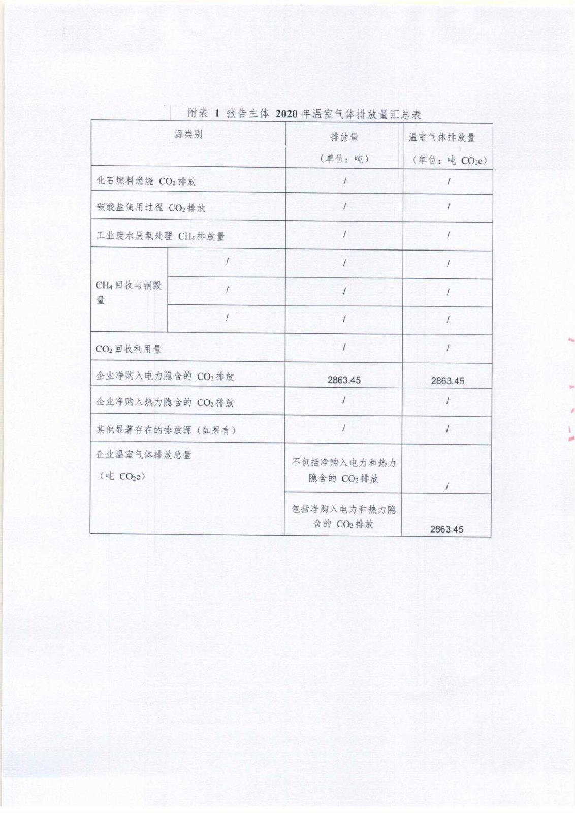附件3-16-1 社會(huì)責(zé)任報(bào)告公示_頁(yè)面_11.jpg